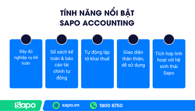 tính năng nổi bật của Sapo Accounting